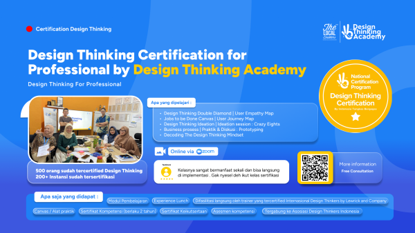 [Test] Sertifkasi Design Thinking for Educators