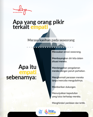 Inovasi Berbasis Empati: Kunci Menciptakan Solusi yang Bermakna